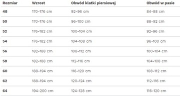 Сварочные рабочие брюки для сварщика