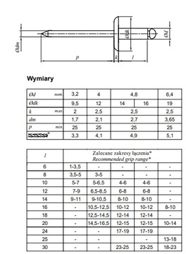 ГОЛОВКА ДЛЯ РАСШИРЕНИЯ ЗАКЛЕПКИ АЛЮМИН/СТАЛЬ 4,8×40