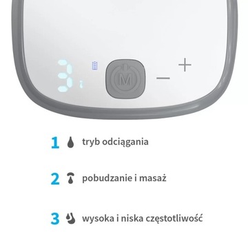 Беспроводной электрический молокоотсос BabyOno SHELLY