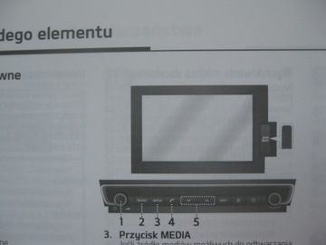 Kia Optima навигационные инструкции для Navi