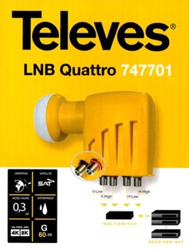 KONWERTER TELEVES QUATTRO 0,3dB DLA MINISIECI
