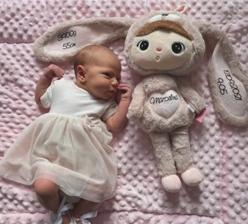 Мягкая кукла Metoo Bunny с именем