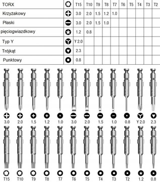 ZESTAW PRECYZYJNYCH WKRĘTAKÓW DO NAPRAWY ZEGARKÓW