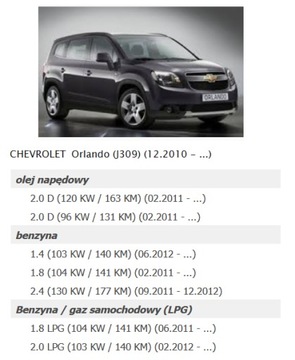 ВЕНТИЛЯТОР CHEVROLET ORLANDO VOLT EUROPA