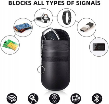 ETUI pokrowiec 2 sztuki NA KLUCZE OCHRONA BLOK. RFID