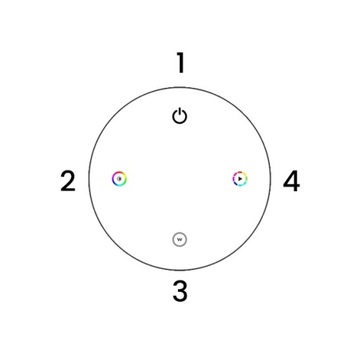 Пульт дистанционного управления для светодиодного контроллера RGB/RGBW с регулируемой яркостью, 1 зона, RF, 2,4 ГГц, серия SD