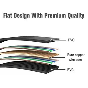 Белый Ethernet-кабель Cat6, 30 м, 1000 м, тонкий, длинный, плоский, для сети Интернет, LAN Pat
