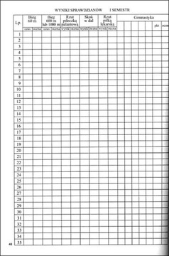 Дневник учителя физкультуры (физкультура)