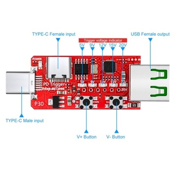 блок питания ноутбука usb-pd, замените модуль платы