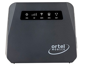 Domowy Stacjonarny router 3G 4G LTE na kartę SIM