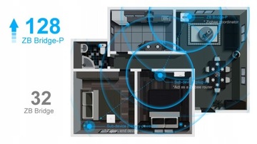 Sonoff Bridge Pro ZB — шлюз ZigBee 3.0 eWeLink