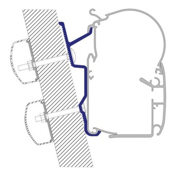 ADAPTÉR DO MARKIZY SCIENNEJ FIAT DUCATO PW1100 / PW1500 3,5 M ZNAČKY DOMETIC