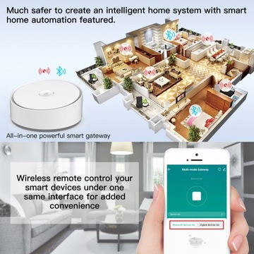Centralka Bramka ZigBee 3.0 TUYA Alexa Google Home