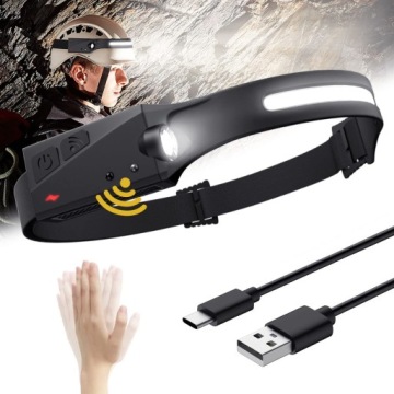 ВОДОНЕПРОНИЦАЕМЫЙ СВЕТОДИОДНЫЙ ФОНАРЬ