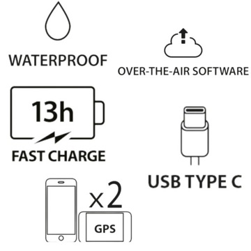 ИНТЕРКОМ LS2 4X By Cardo МОТОЦИКЛЬНЫЙ ШЛЕМ LS2 FF901 ADVANT X 1200 метров