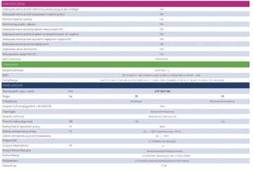 Инвертор 3F FoxESS T12.0 G3 12 кВт