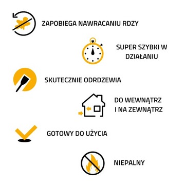 ФОСОЛ Средство для удаления ржавчины для стали и чугуна 5л ДРАКОН