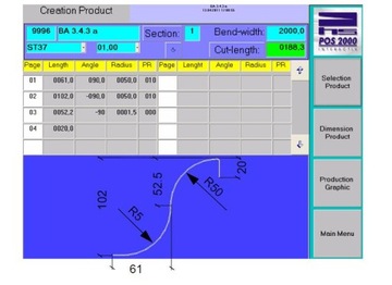 Изгибающая машина Bender Schroder Mak/IV CNC 4040x2,5 мм