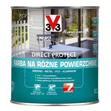 V33 FARBA NA RÓŻNE POWIERZCHNIE 0,75l ANTRACYT METALICZNY