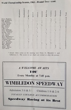 История чемпионатов мира по спидвею 1929–1961 гг.