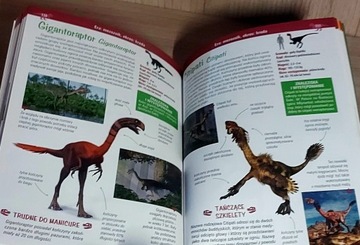 Атлас динозавров