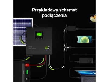 Фотоэлектрический инвертор Green Cell мощностью 1000 Вт
