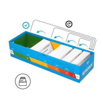MMOBOX CLASSIC – коробочка для обучения с карточками