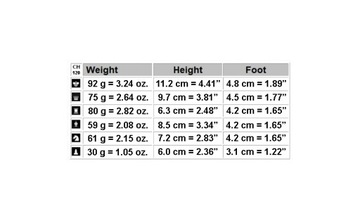 Фигурки ROOGU Special Staunton 4,4 дюйма, шахматы, дерево ручной работы, XL, Индия BIG FOOT