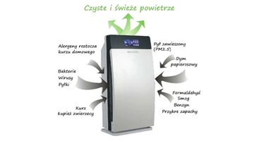 INZENI GL-8138 Очиститель воздуха 4 в 1, 100 м2, ионизация озоновой УФ-лампы