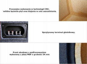 Щелевой кожух МДФ 30см 12 дюймов 85л Экскурсия