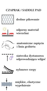 Czaprak VS skokowy Night Blue Velvet granatowy