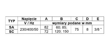 Насос охлаждающей жидкости SC 13 л/мин 120 мм 230 В 400 В