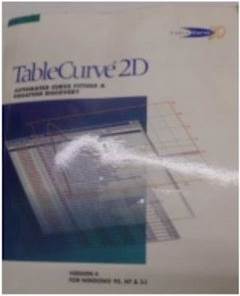 TableCurve 2 D - Praca zbiorowa