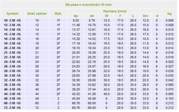 48-3М-15 | Шестерня ХТД3М, z=48, 2