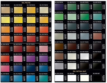 Лак прозрачный Motip Maxi Color 400мл