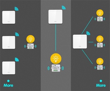Беспроводной переключатель с кнопками приемника 2