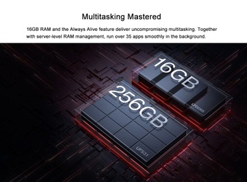 OnePlus Ace Pro(OnePlus 10T) 16G/256G Зеленый