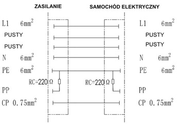 Кабель для зарядки электромобиля AC 230 В 32 А 7,3 кВт 5 м ТИП 2 IP54