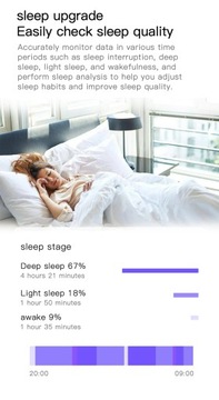 Умные часы Bluetooth-браслет