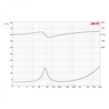 Dayton Audio RS180-4 7-дюймовый эталонный низкочастотный динамик, 4 Ом