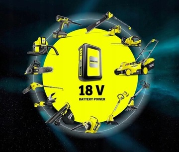 БЕСПРОВОДНОЙ САДОВЫЙ ПЫЛЕСОС KARCHER BLV 36-240