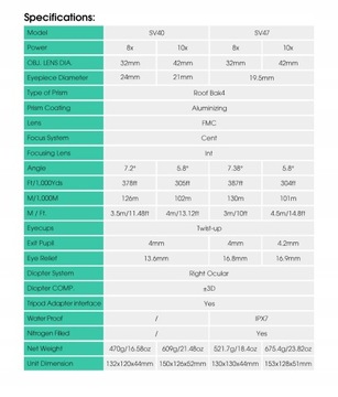 Бинокль Svbony SV40 Телескоп 10Х42 с высоким увеличением