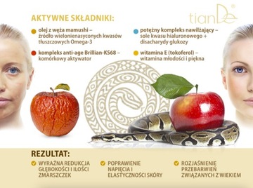 TianDe активный гель для глаз против морщин