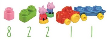 CLEMMY KLOCKI POCIĄG ŚWINKI PEPPY ŚWINKA PEPPA