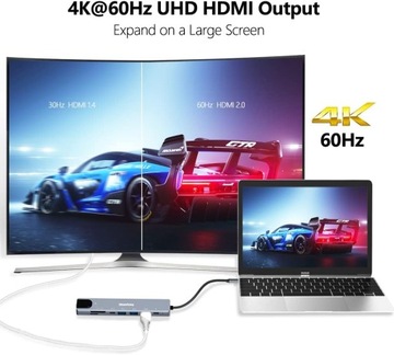 АДАПТЕР-ХАБ АДАПТЕР 8-В-1 USB C LAN ПОРТ ДИСПЛЕЯ SD HDMI 4K