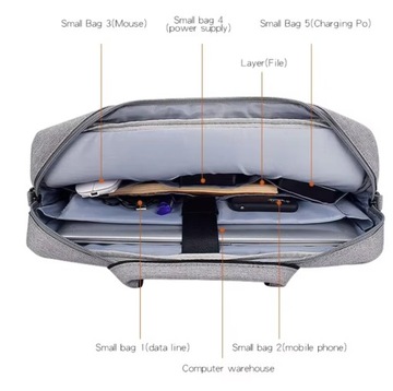 TORBA NA RAMIĘ DO MACBOOK HP LENOVO ASUS 14' 15' POKROWIEC ETUI CASE A4