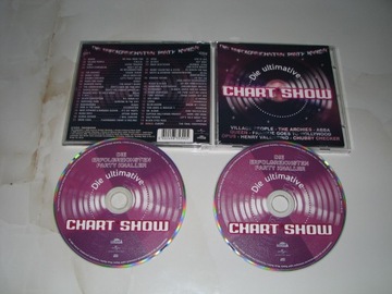 Die Ultimative Chart Show - Die Erfolgreichsten Party Knaller 2 CD