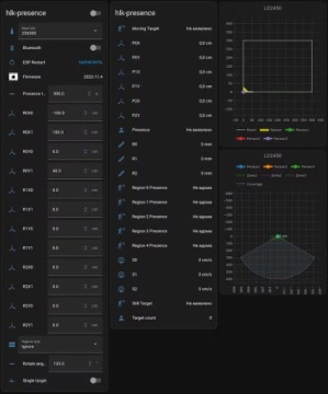Радар-детектор присутствия HLK-LD2450, обнаружение и отслеживание движения