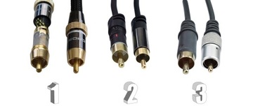 Кабель AUX mini Jack 3,5-2RCA Cinch Cross-Tech 1м