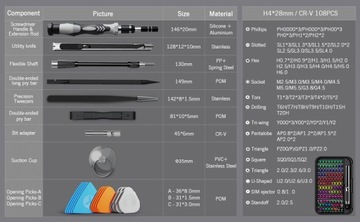 Набор микромагнитных отверток 132 в 1 для точного обслуживания